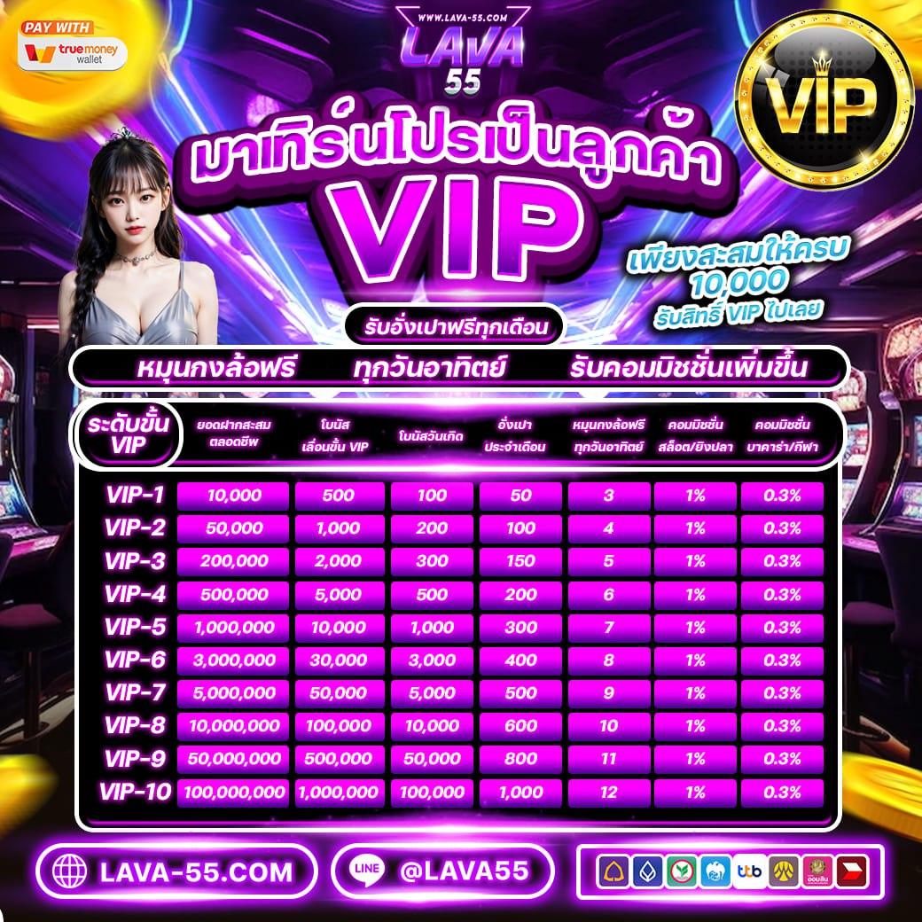 เล่นสล็อต998 เว็บตรง แตกง่าย ฝากถอนรวดเร็วทันใจแน่นอน