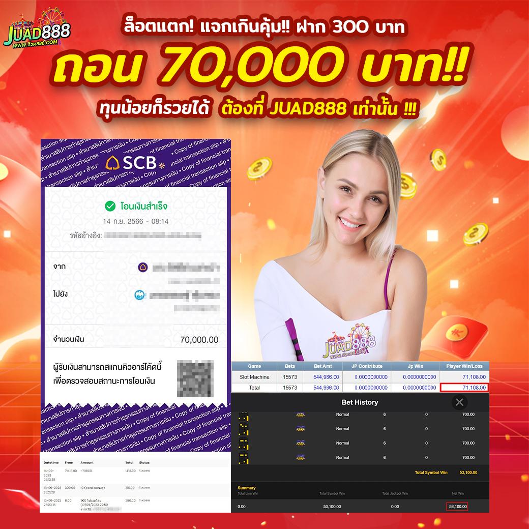เว็บสล็อต Slot69 ศูนย์รวมเกมใหม่ล่าสุด การันตีเทคนิคชั้นนำในไทย