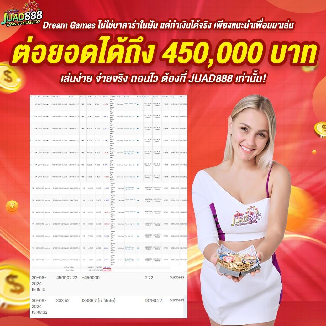 เวปคาสิออนไลน์สุดฮิตมาแรงอันดับ 1 พร้อมเทคนิคใหม่ล่าสุด