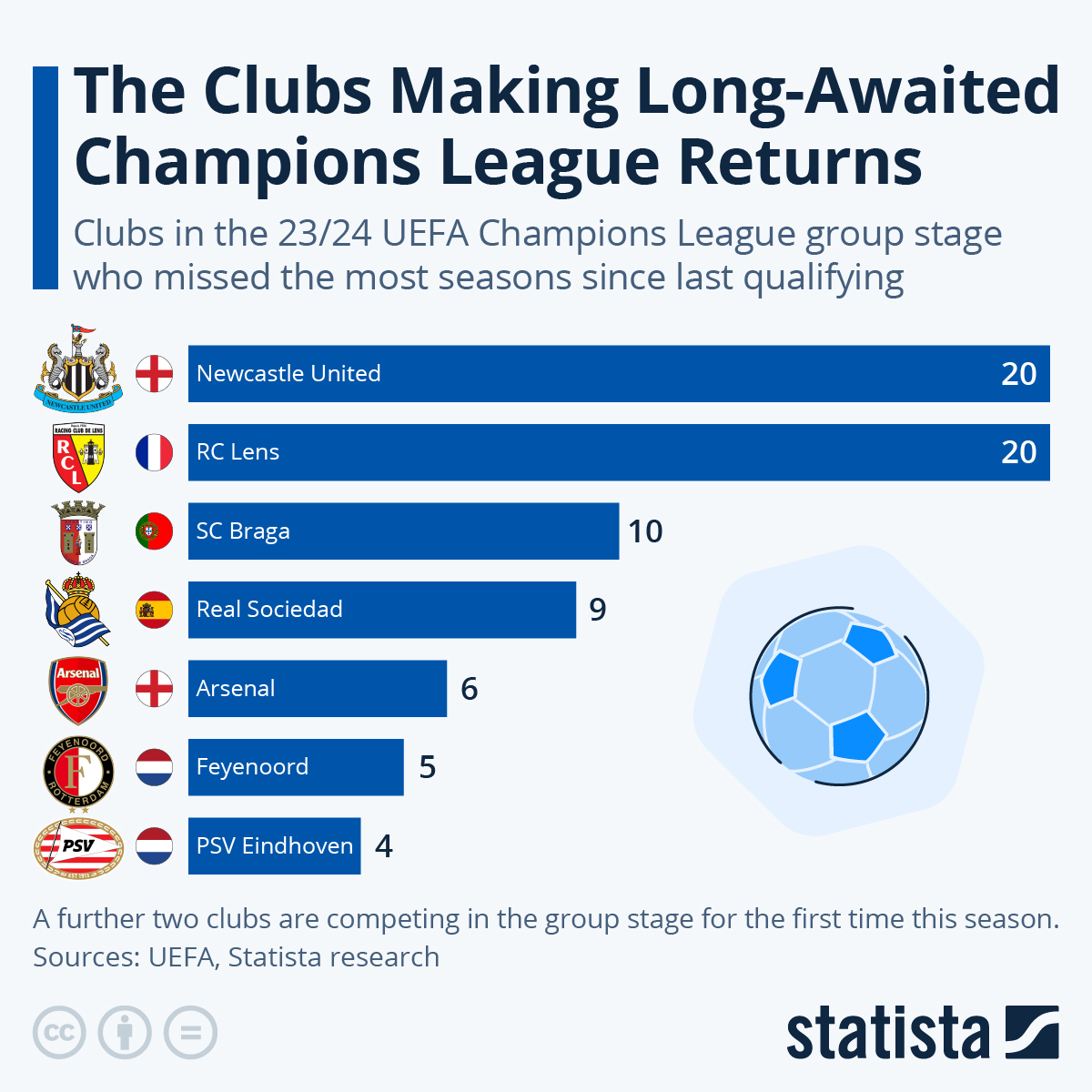เฮง เฮง เฮง สล็อต999 คาสิโนออนไลน์ครบวงจร สุดมันส์ 2024