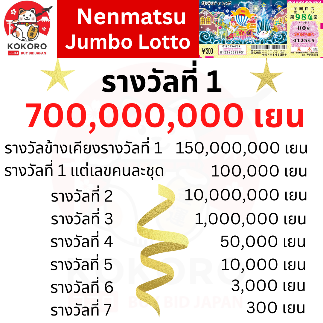 โทนี่168 เว็บตรง สล็อต ฝากถอนออโต้ ไม่ผ่านเอเย่นต์ 2026